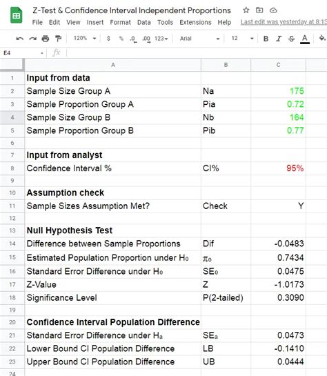 z test for independent proportions